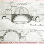 ponte nomentano antico e attuale