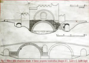 ponte nomentano antico e attuale
